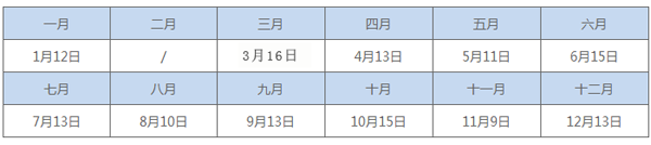第55屆道場觀摩活動圓滿落幕！