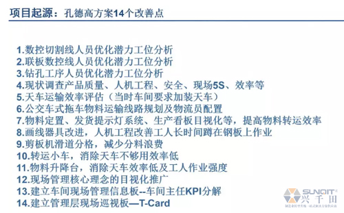 為什么辭職做精益生產(chǎn)？改善案例分享（二）
