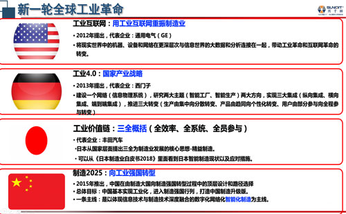 數(shù)字經(jīng)濟賦能，助力企業(yè)從“制造”邁向“智能制造”