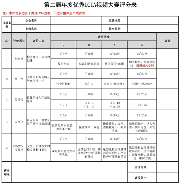 獎金飆升至10000元| 第二屆年度優(yōu)秀<a href='/zhinengyingyuan.htm' class='keys' title='點擊查看關(guān)于LCIA的相關(guān)信息' target='_blank'>LCIA</a>視頻案例大賽，案例征集開始啦！
