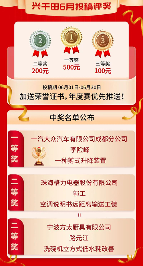 6月份優(yōu)秀LCIA視頻大賽 | 一等獎獲獎名單公布啦！