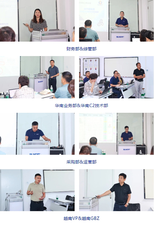 攜手共進(jìn)，共創(chuàng)未來(lái)! | 興千田2024年中總結(jié)會(huì)議圓滿(mǎn)召開(kāi)3